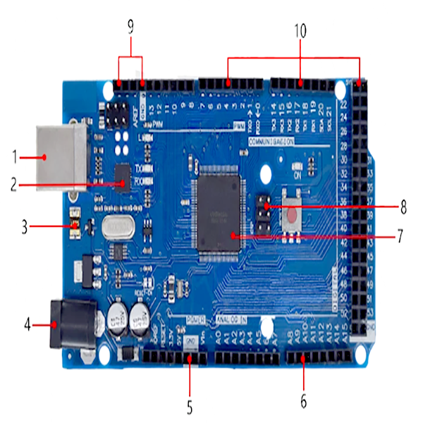 Mega2560 (4)