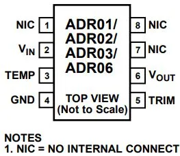 ADR01-pic