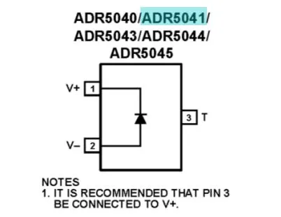 ADR5041-Pic