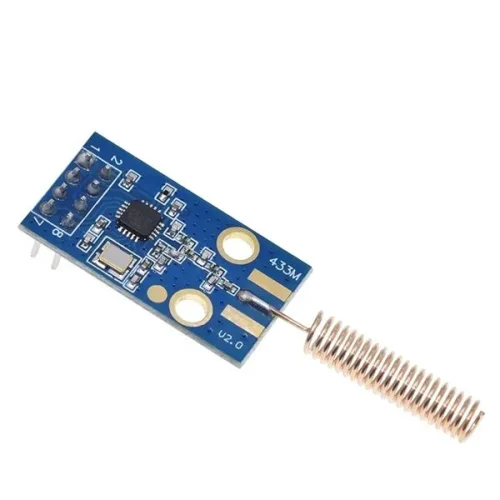 CC1101（3）