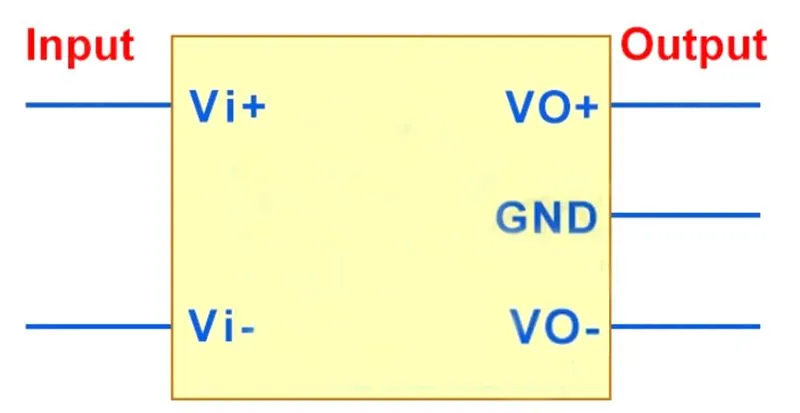 Dual Voltage（1）
