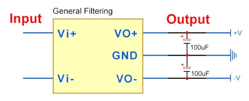Dual Voltage（2）