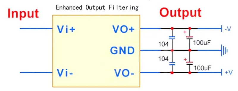 Dual Voltage（3）