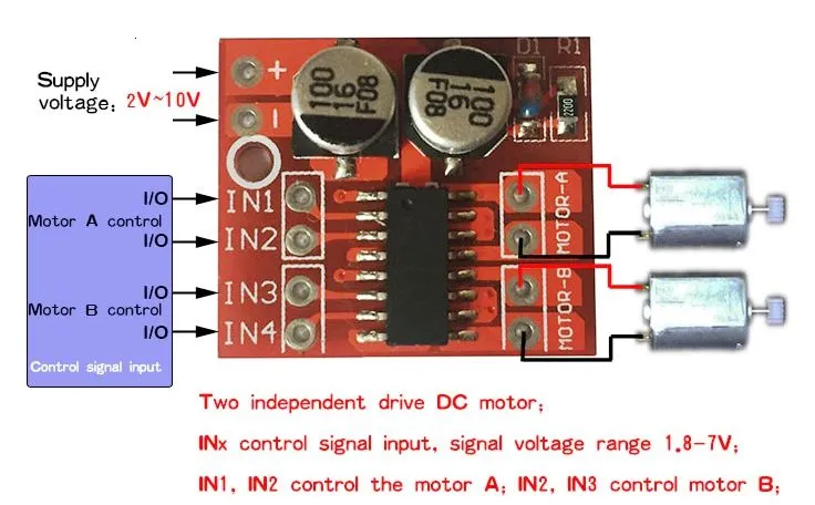 Mini L298N（1）