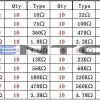 (1Ω–10M Ω) 500pcs 50 Values 0.5W 1% Metal Film Resistors Assorted kit Set 3